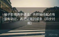柚子影视两步读法：先抓轴线起点有没有动过，再把证据列成条（四步对照）
